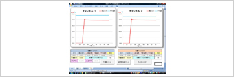 図：2CH分の検査データをPC画面上に表示