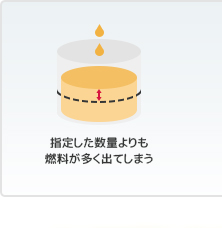 指定した数量よりも燃料が多く出てしまう