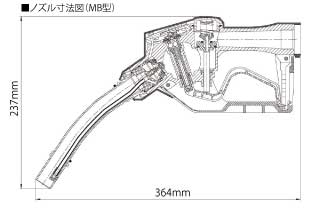 写真：MB型ノズル寸法図